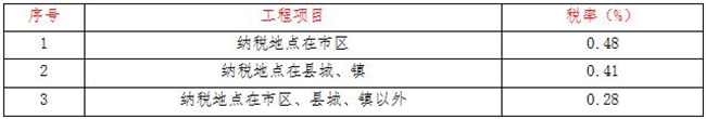 工程造价,米兰体育-米兰online(中国)
